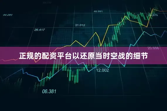 正规的配资平台以还原当时空战的细节